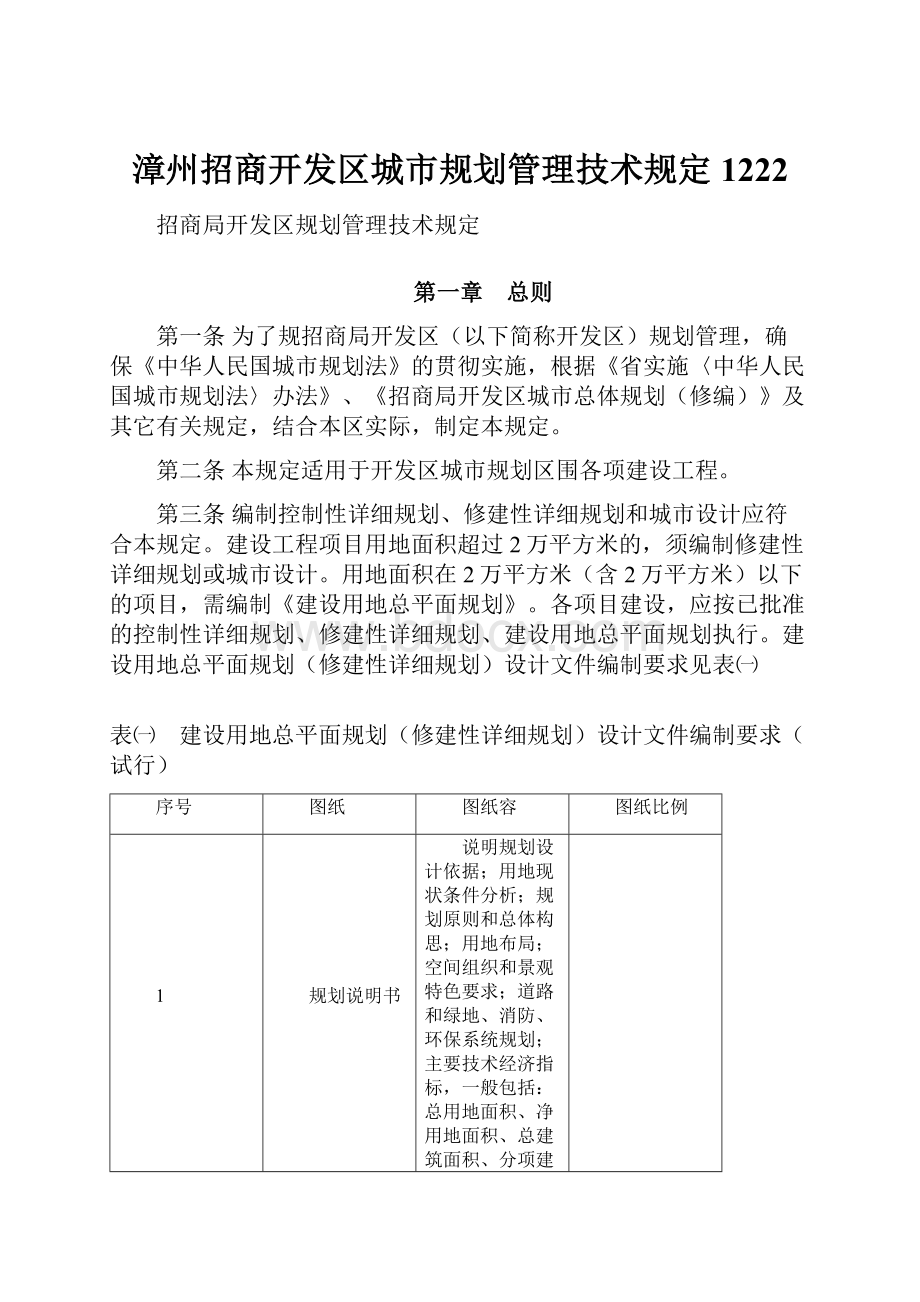 漳州招商开发区城市规划管理技术规定1222.docx