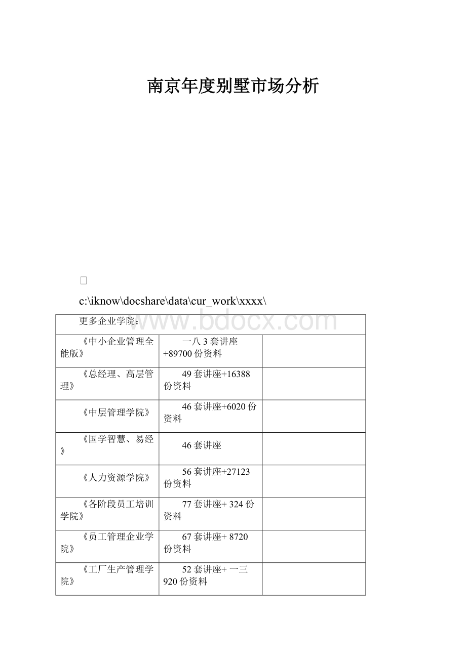 南京年度别墅市场分析.docx_第1页