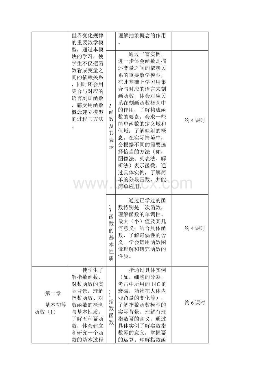 高中数学三年教学基本规划DOC.docx_第3页