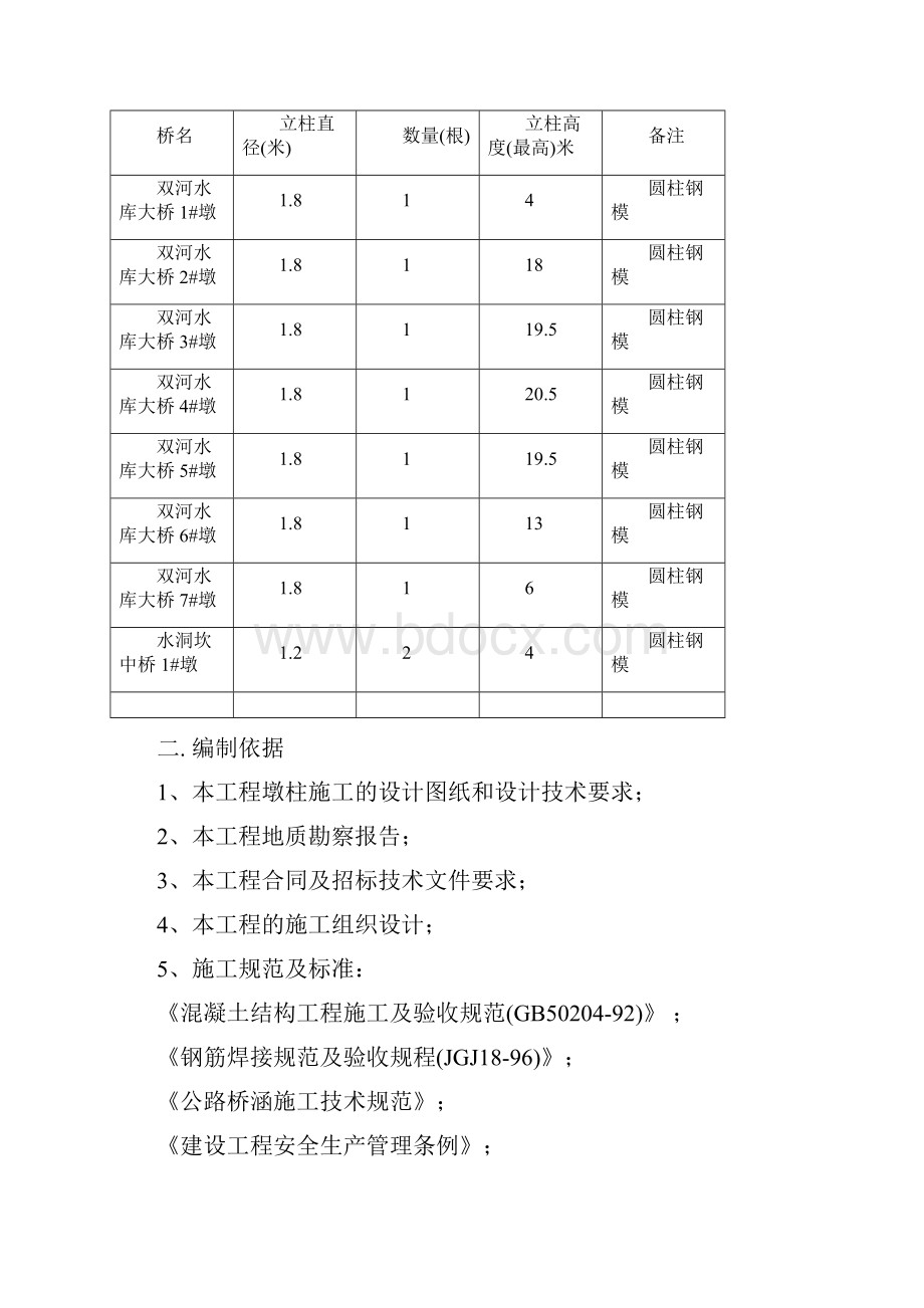 墩柱分项施工方案.docx_第3页