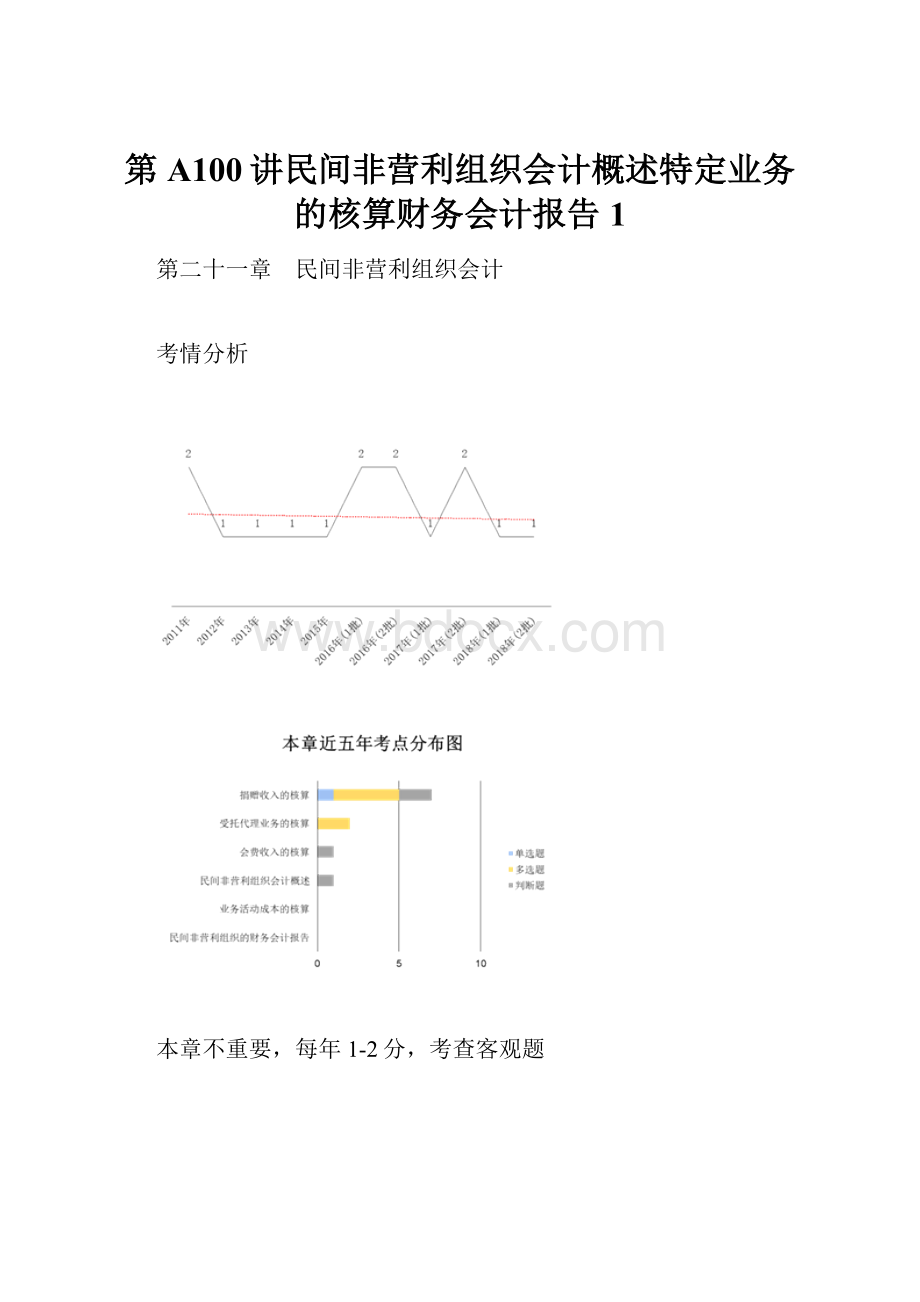 第A100讲民间非营利组织会计概述特定业务的核算财务会计报告1.docx_第1页