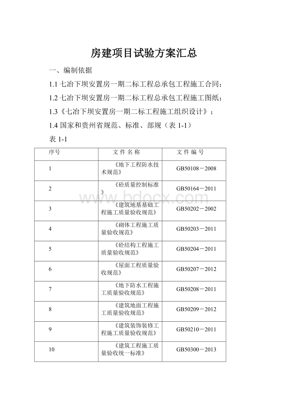 房建项目试验方案汇总.docx