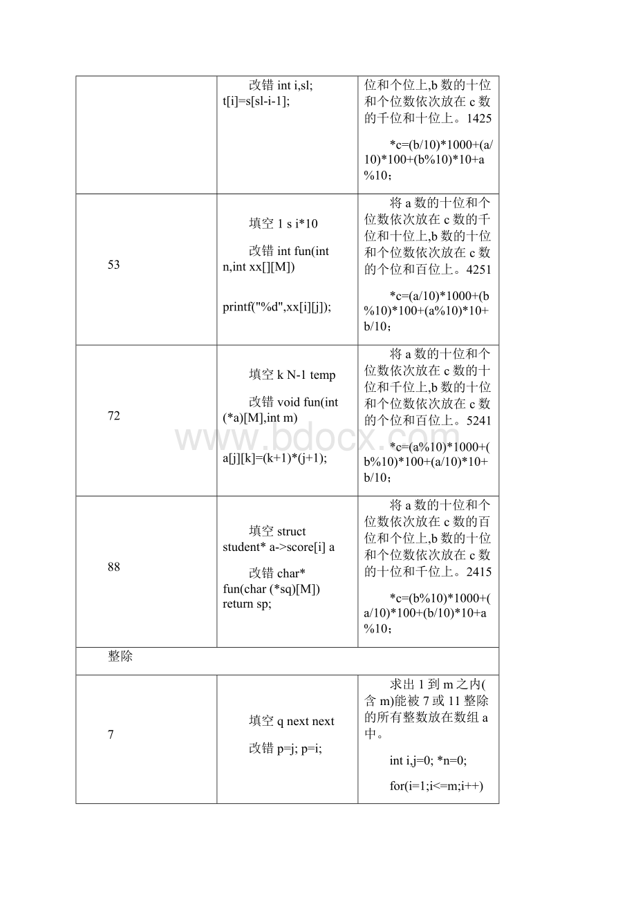 二级机试题.docx_第2页