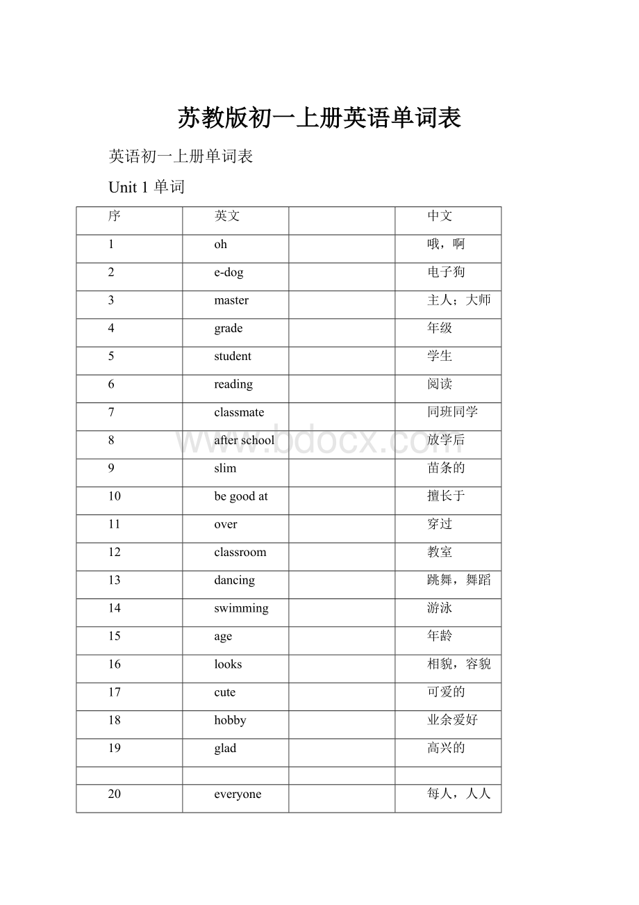 苏教版初一上册英语单词表.docx