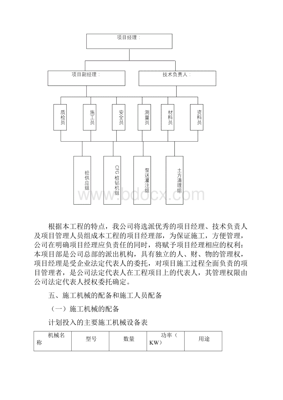 高层建筑桩基施工方案1标段CFG桩.docx_第2页