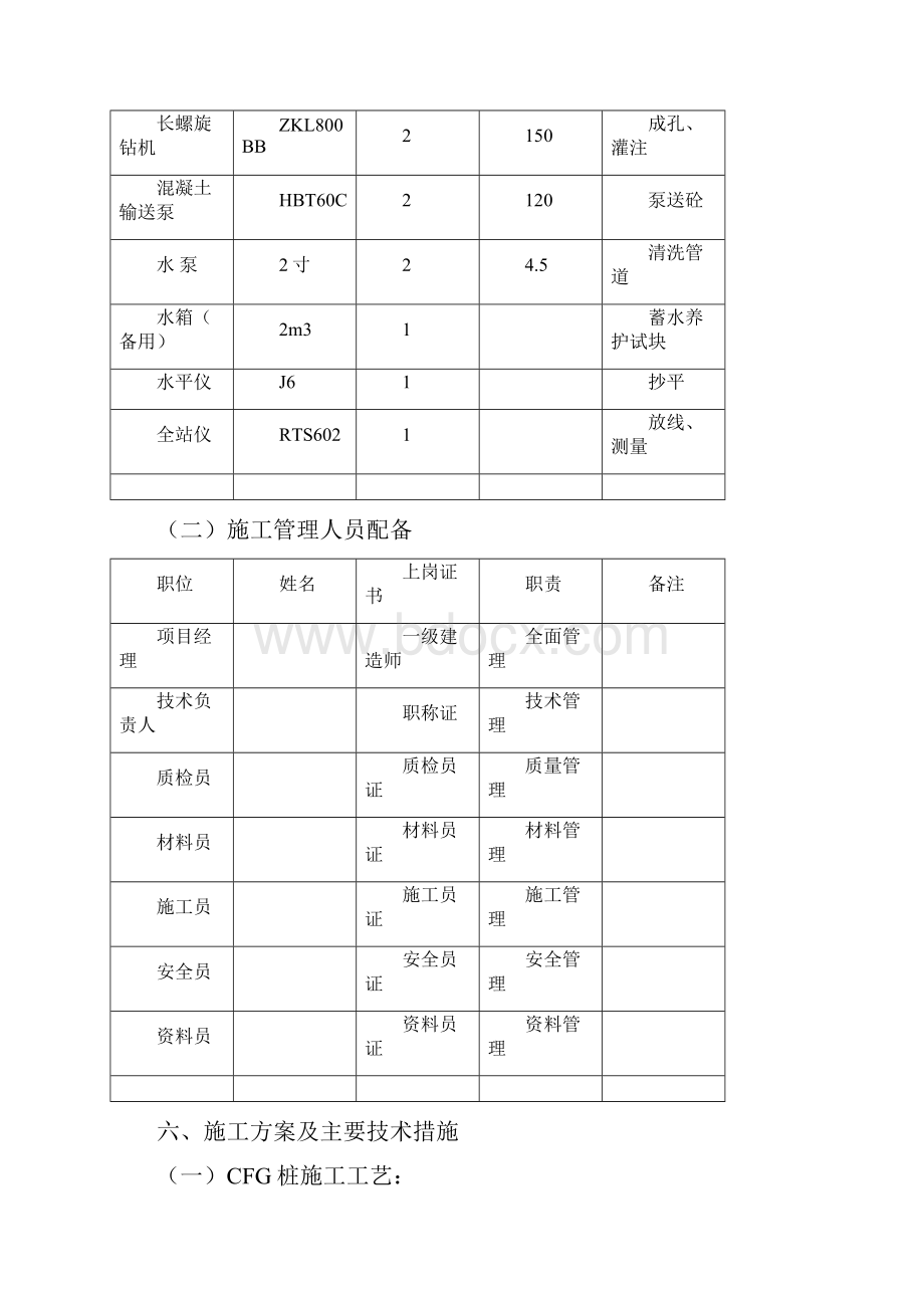 高层建筑桩基施工方案1标段CFG桩.docx_第3页