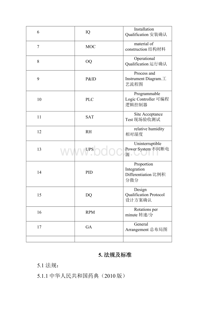 洁净厂房用户需求资料.docx_第3页