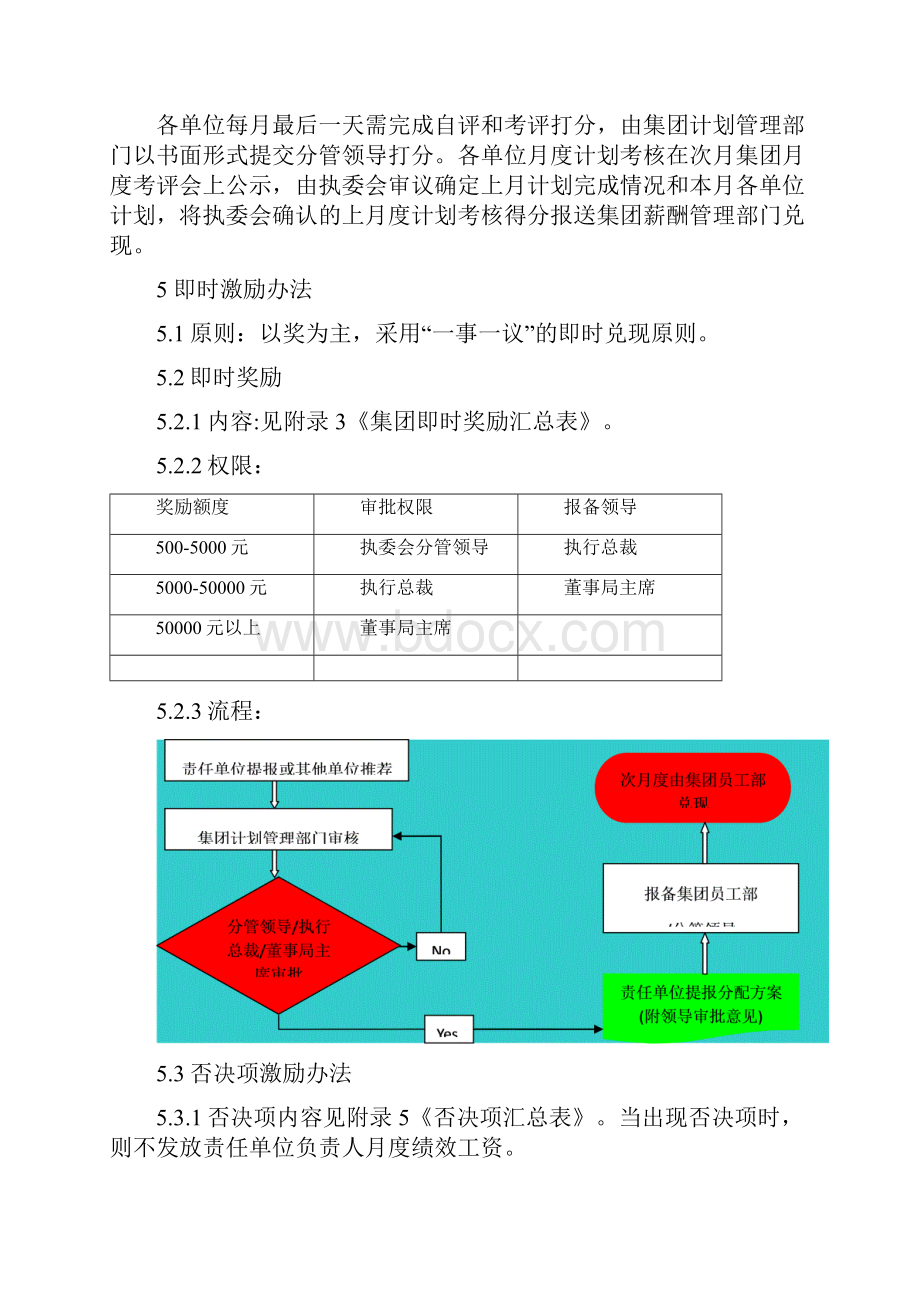 精编年度计划天泰集团月度计划考核激励办法.docx_第3页