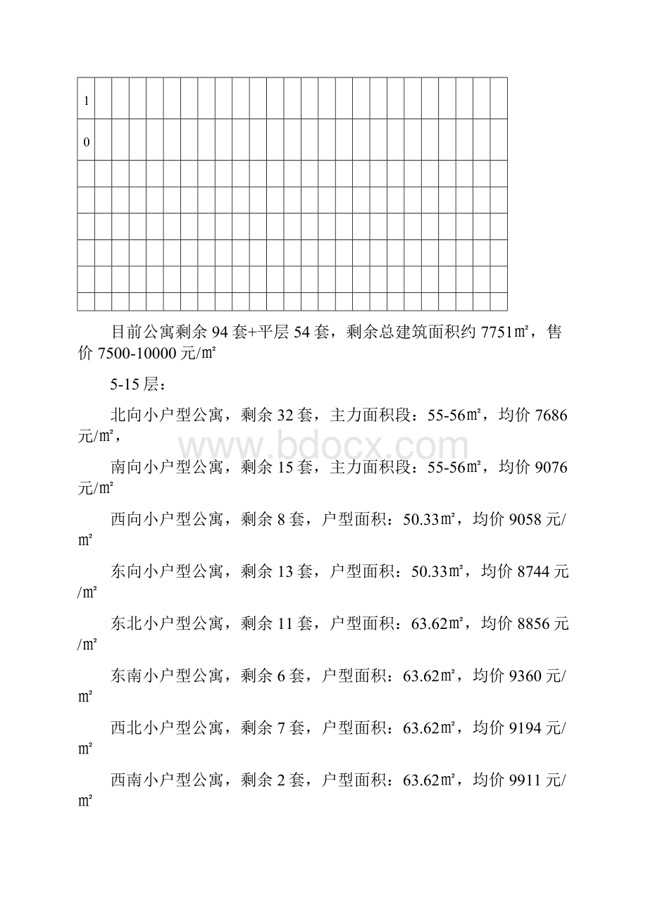 公寓营销政策买房送装修活动方案829.docx_第2页