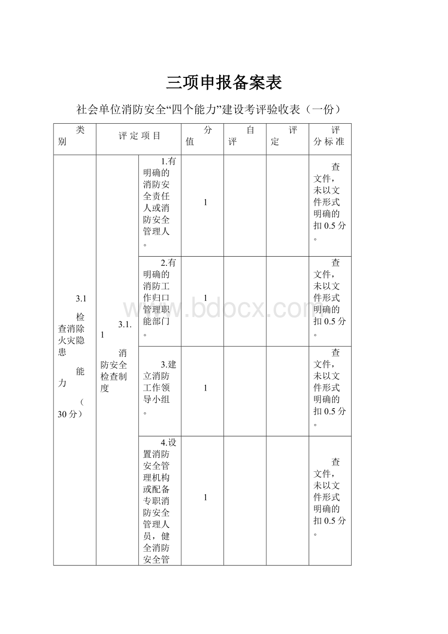 三项申报备案表.docx_第1页