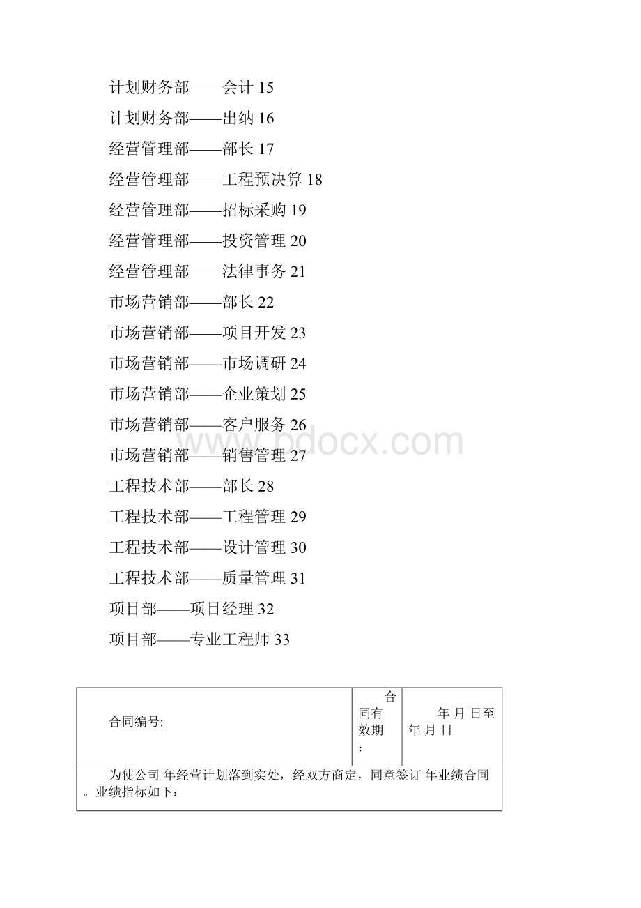 绩效考核表示例doc.docx_第2页