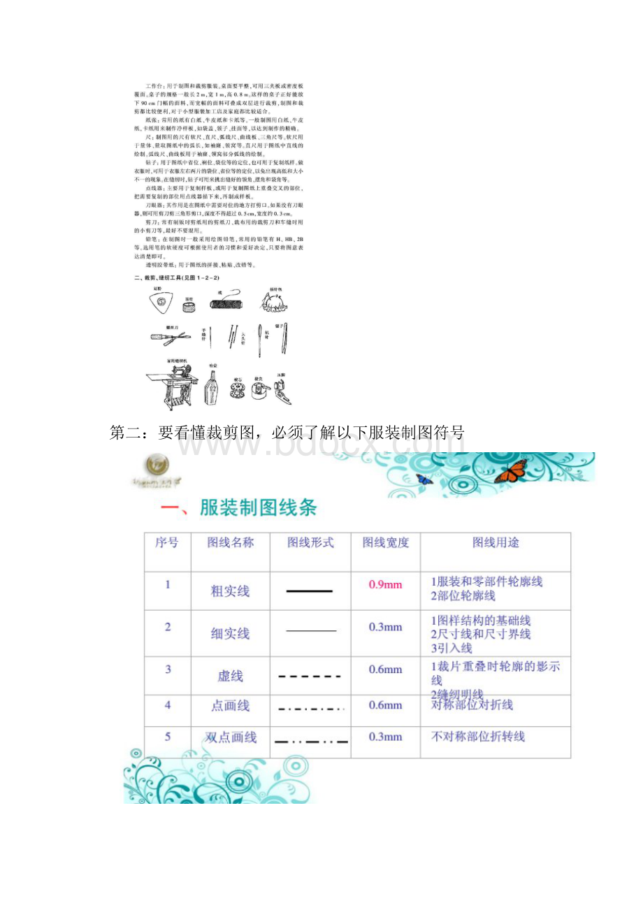 服装裁剪基本知识学习资料.docx_第3页