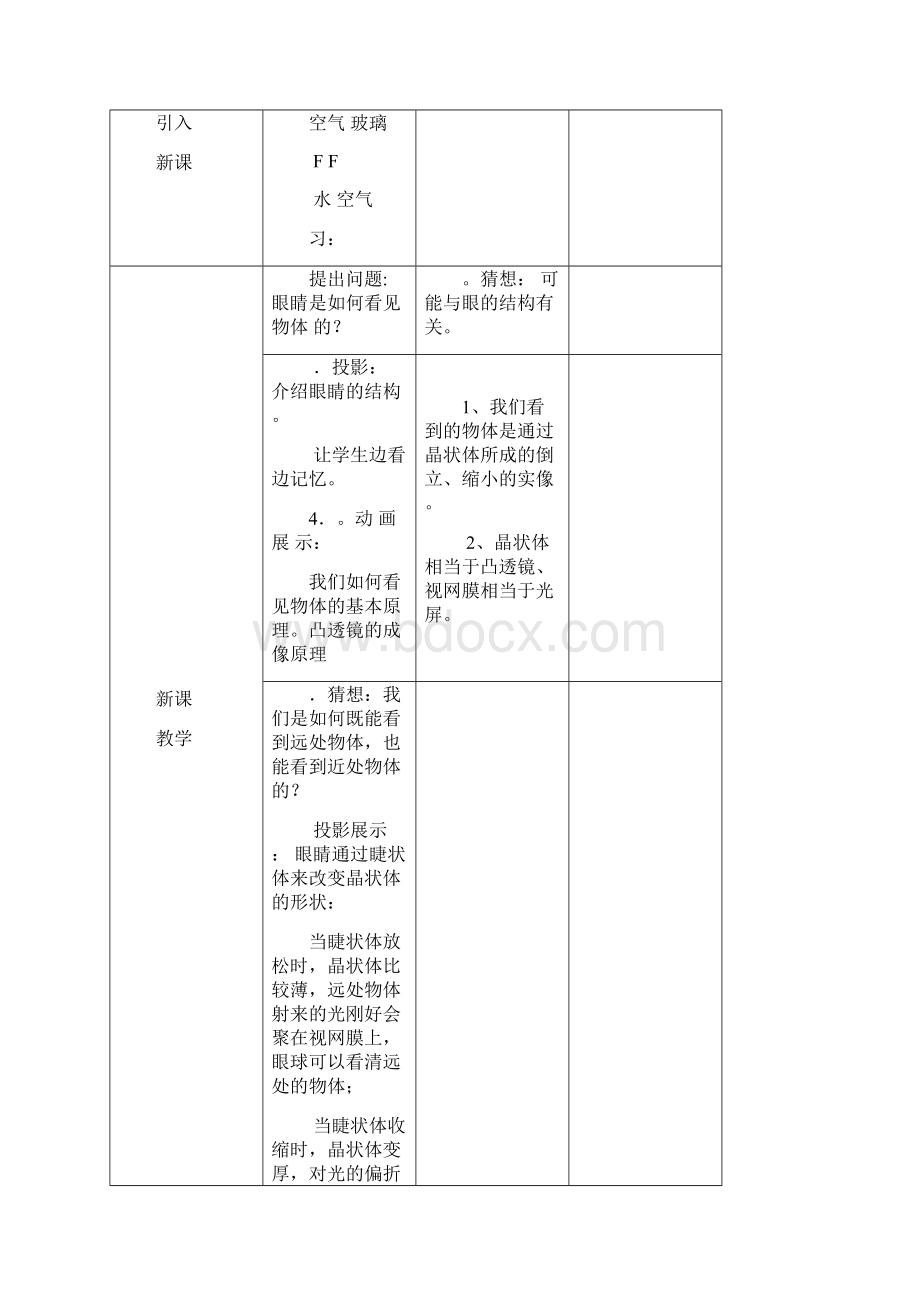 八年级物理《46 神奇的眼睛》教案 沪科版.docx_第2页