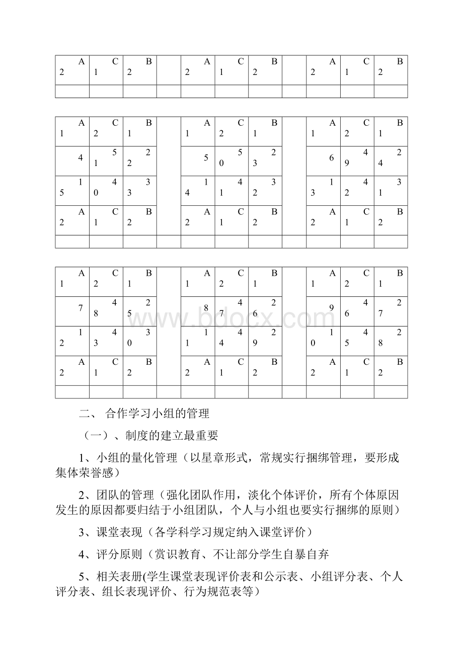 如何构建科学有效的学习合作小组草稿.docx_第2页