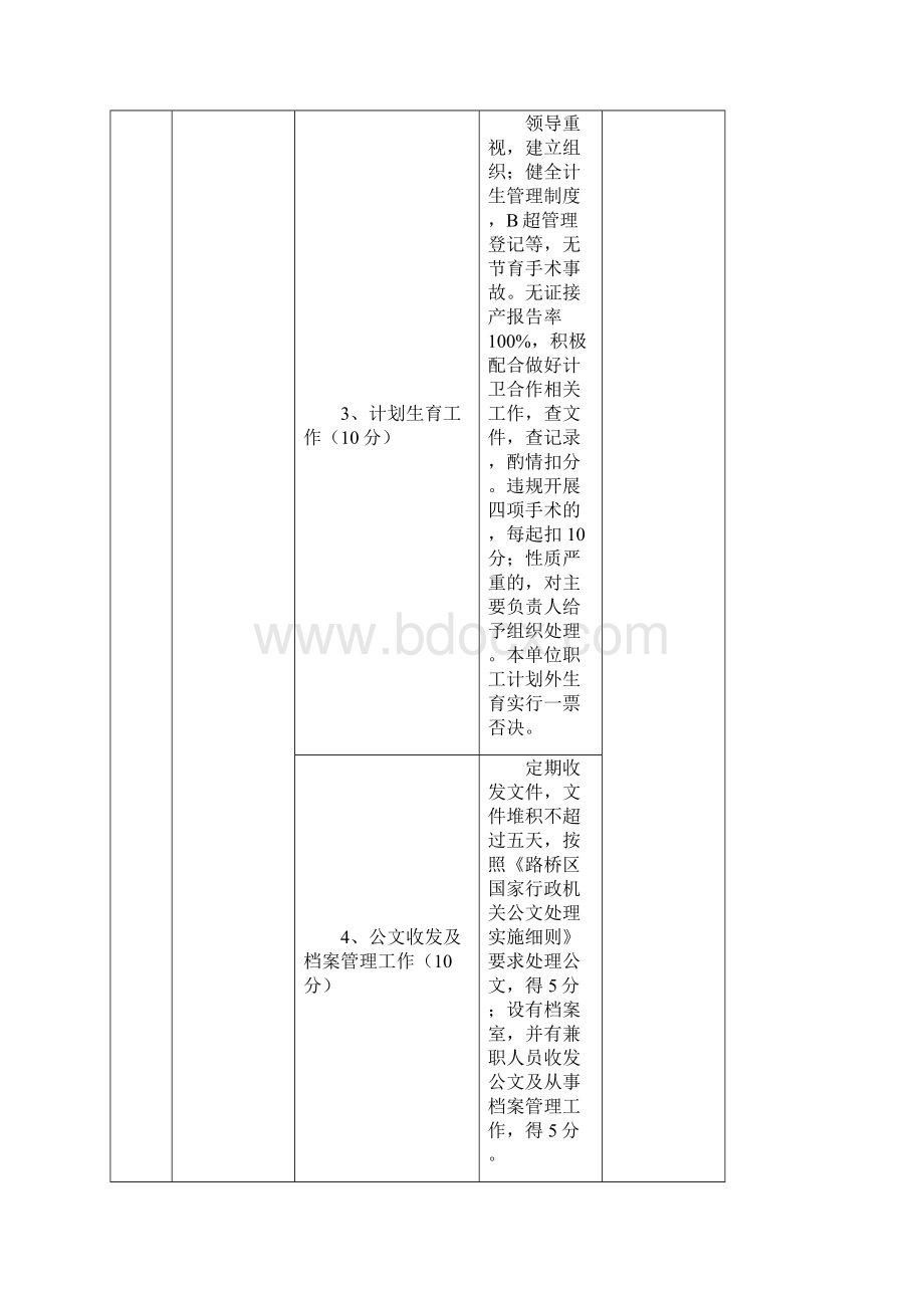 考核内容.docx_第3页