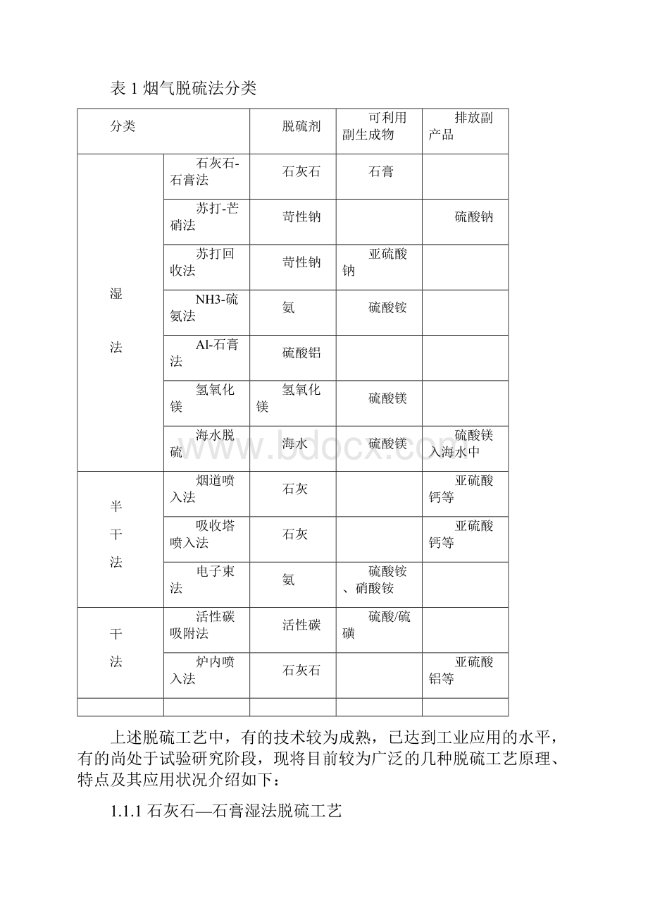 脱硫岗位工艺相关知识.docx_第2页