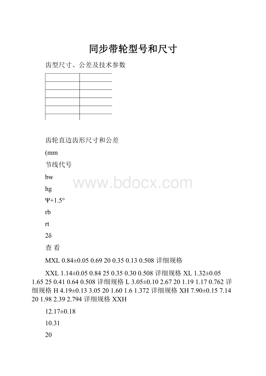 同步带轮型号和尺寸.docx