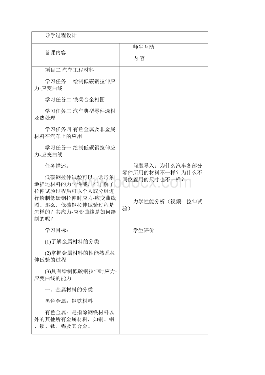 项目二 汽车工程材料.docx_第2页