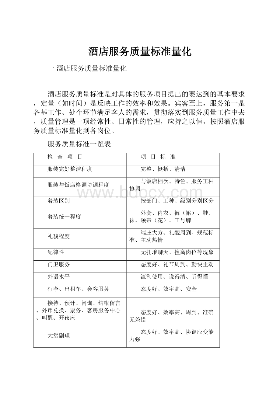 酒店服务质量标准量化.docx_第1页