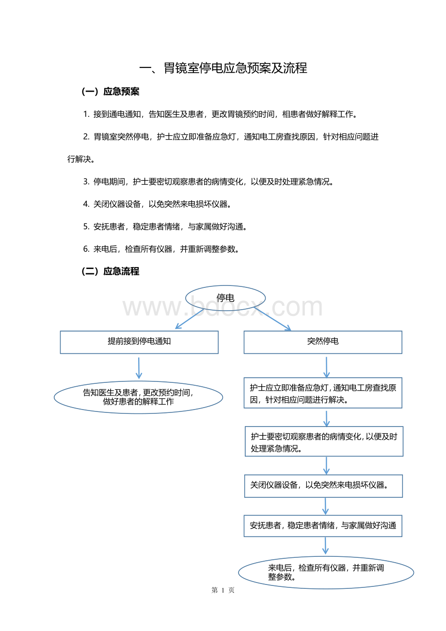 胃镜室应急预案及流程.doc