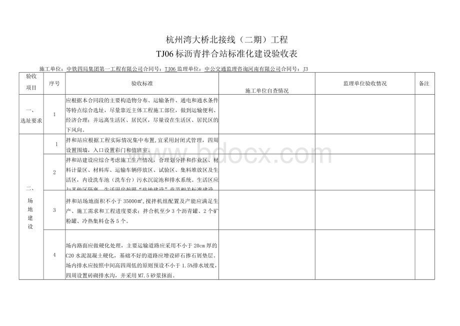 TJ06标沥青拌合站标准化建设验收表.docx_第1页