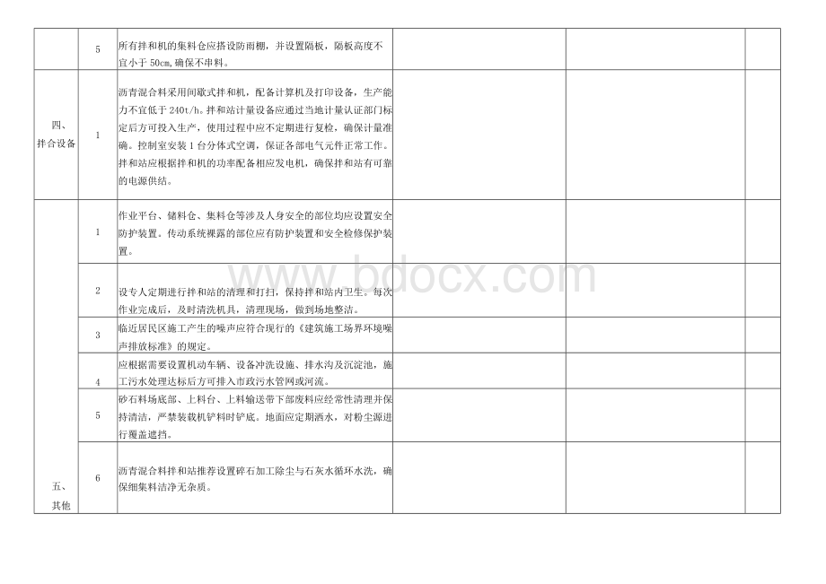 TJ06标沥青拌合站标准化建设验收表.docx_第3页