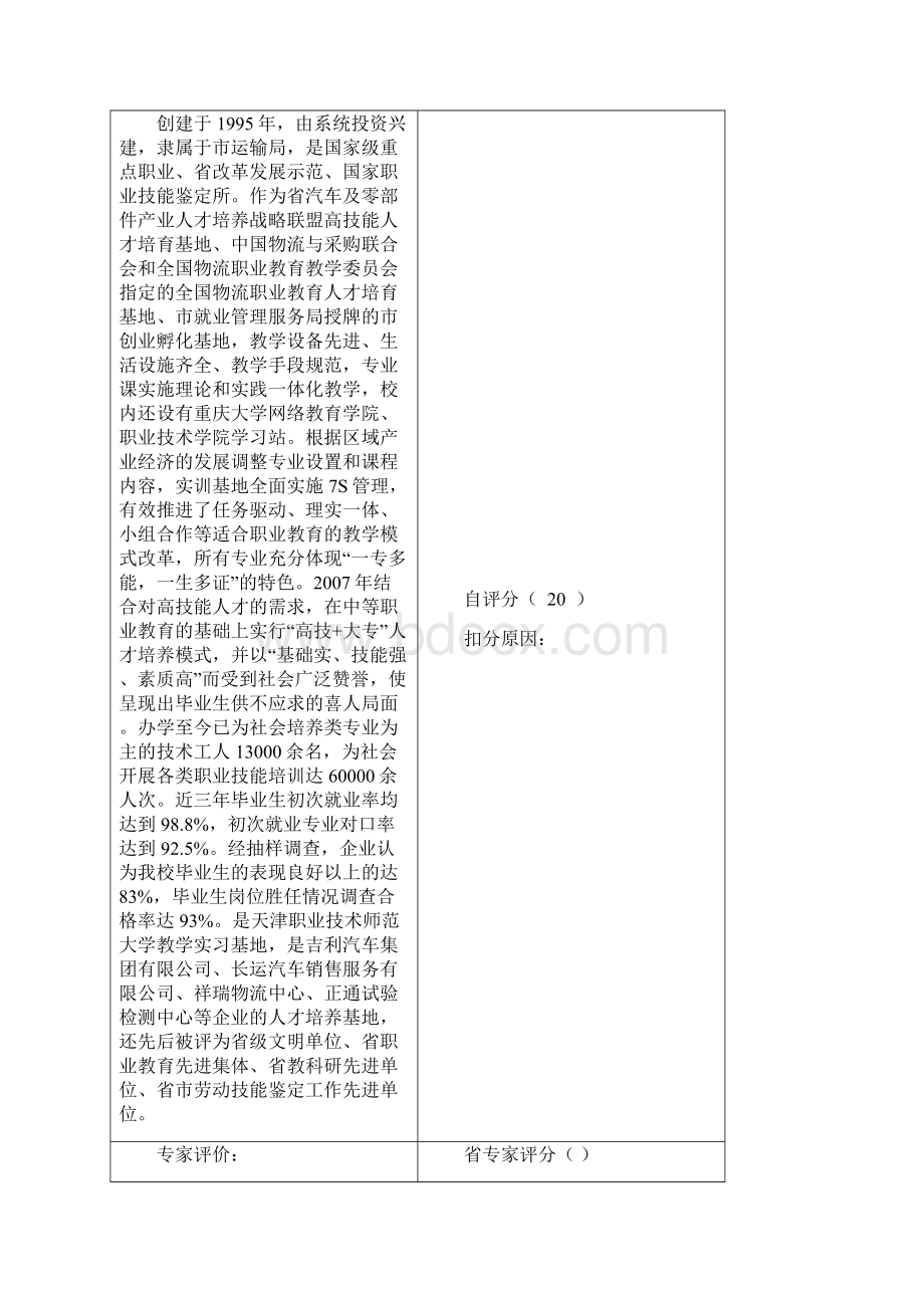 技师学院评审细则终稿.docx_第2页