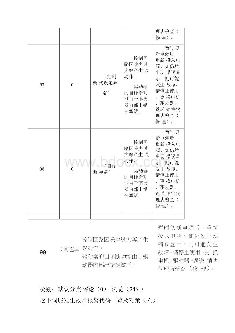 松下伺服发生故障报警代码一览及对策3.docx_第2页