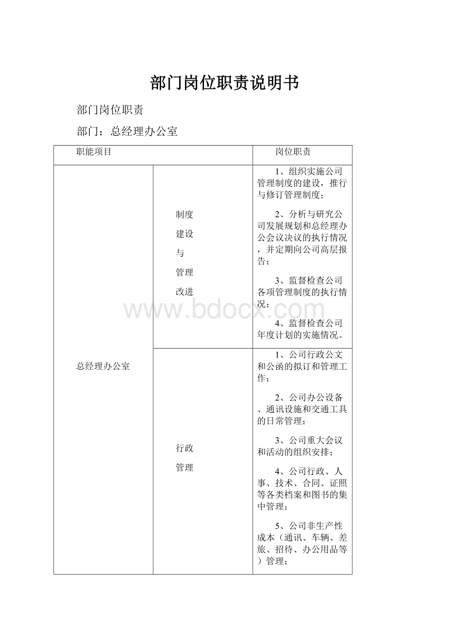 部门岗位职责说明书.docx