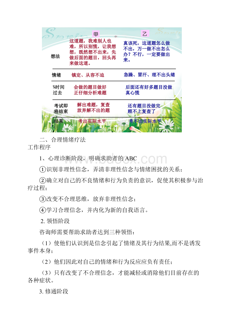 认知疗法要点及标准规定样式分析.docx_第3页