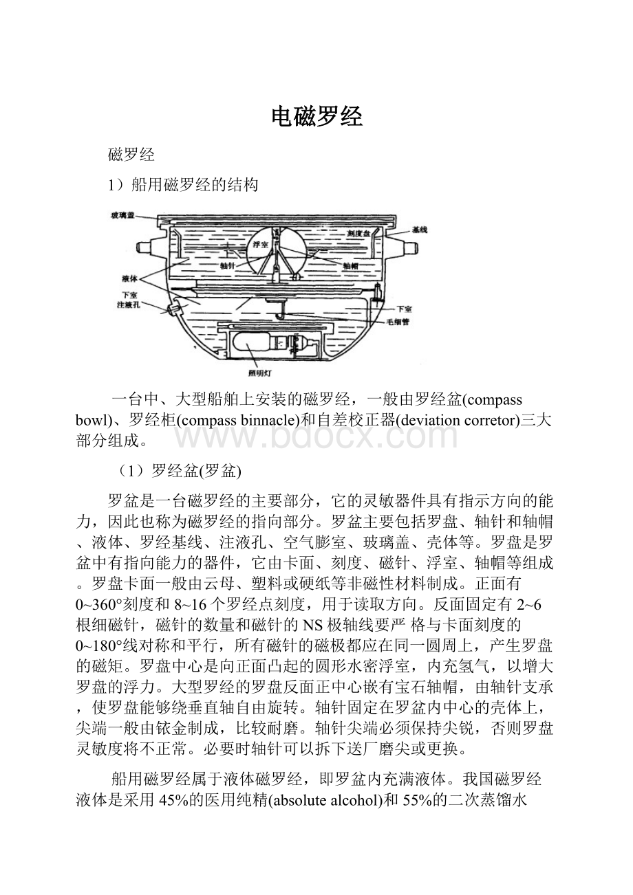 电磁罗经.docx