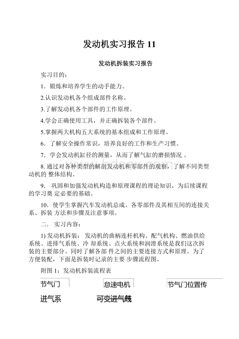 发动机实习报告11.docx_第1页