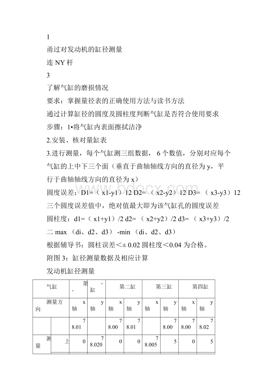 发动机实习报告11.docx_第3页