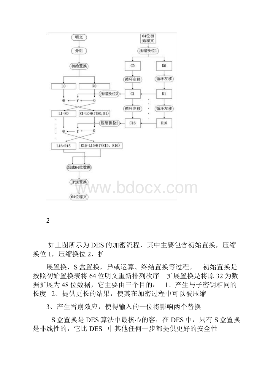 DES加密解密算法的C++实现实验报告.docx_第2页