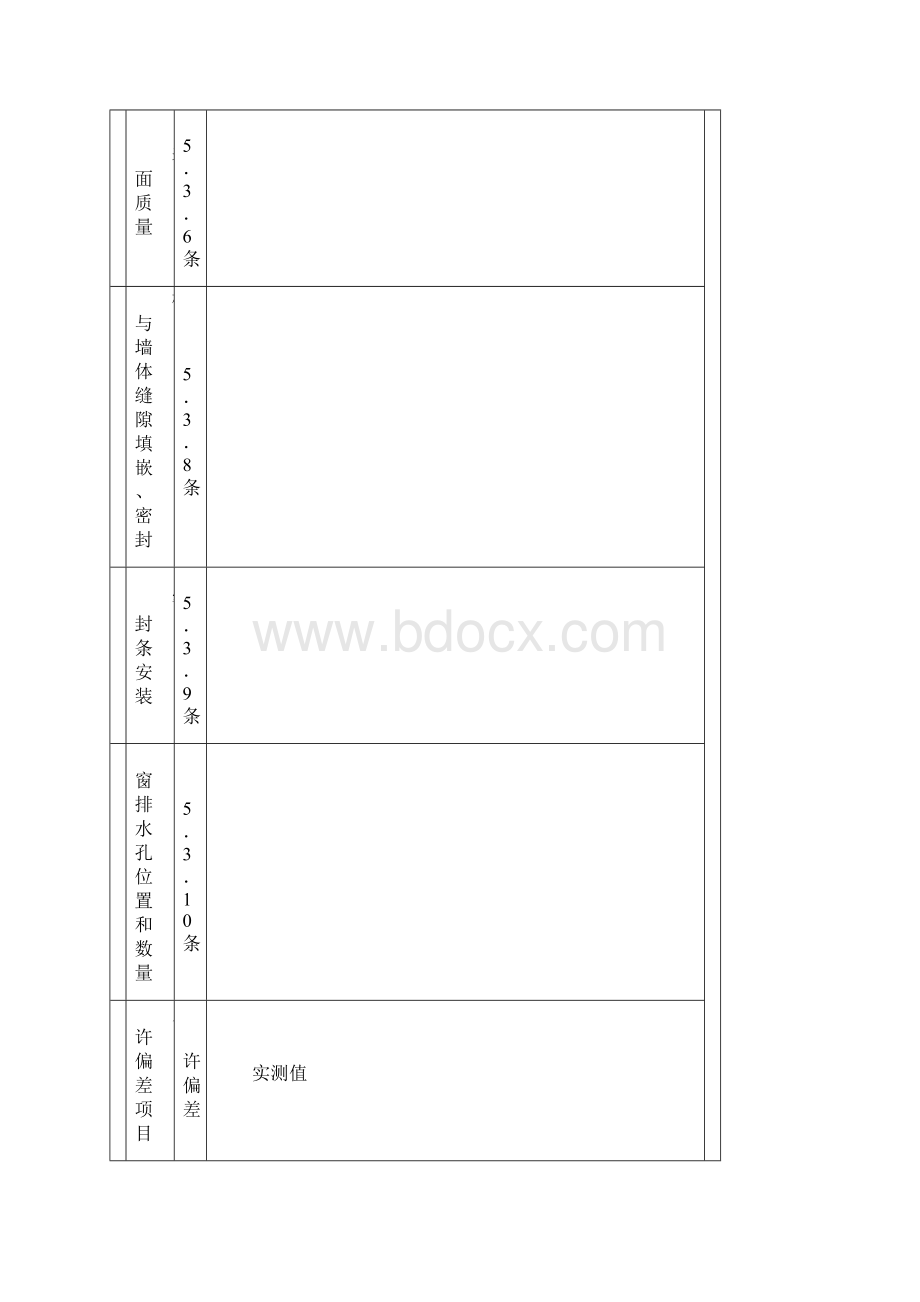 彩钢板房表格.docx_第3页