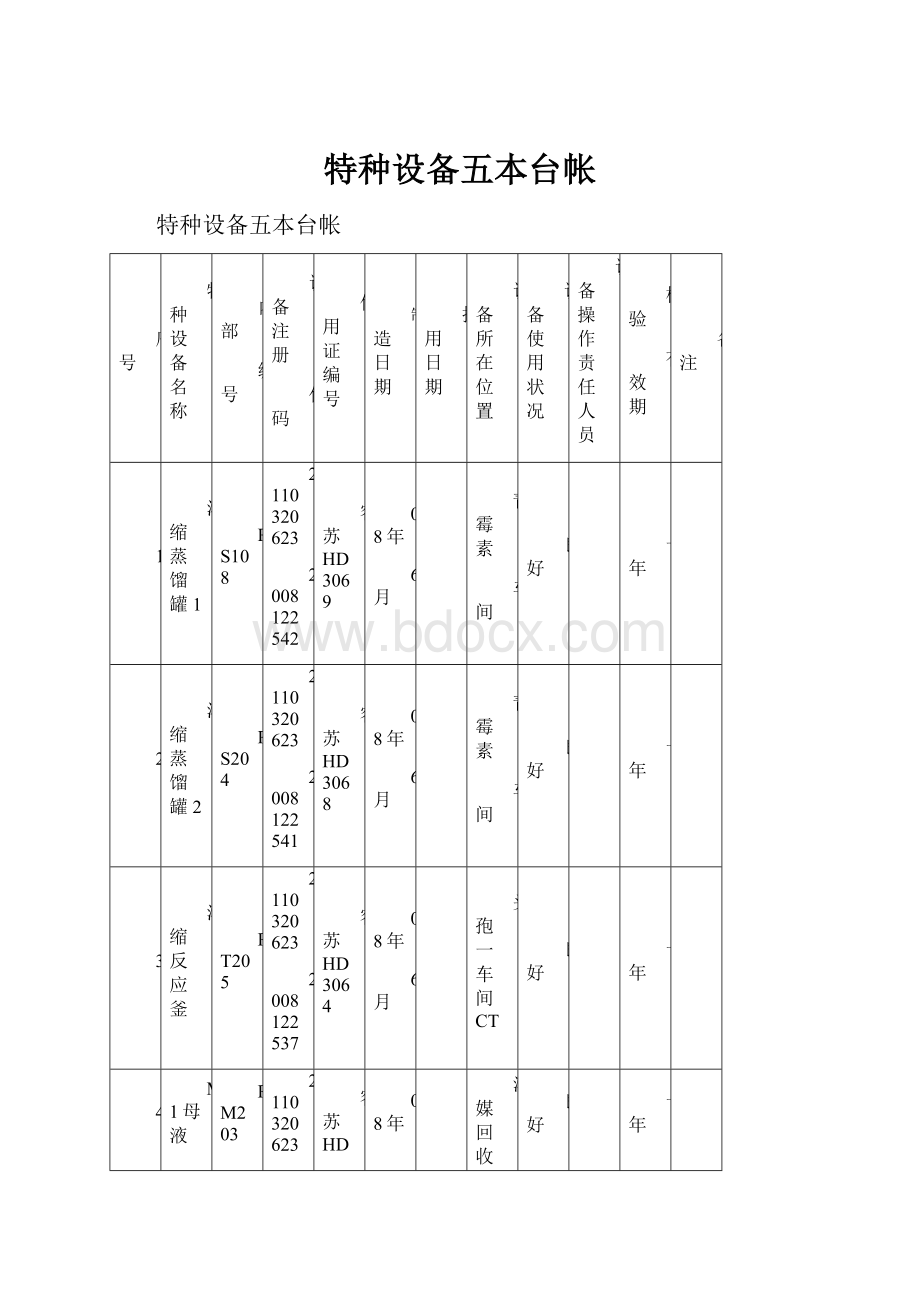 特种设备五本台帐.docx_第1页