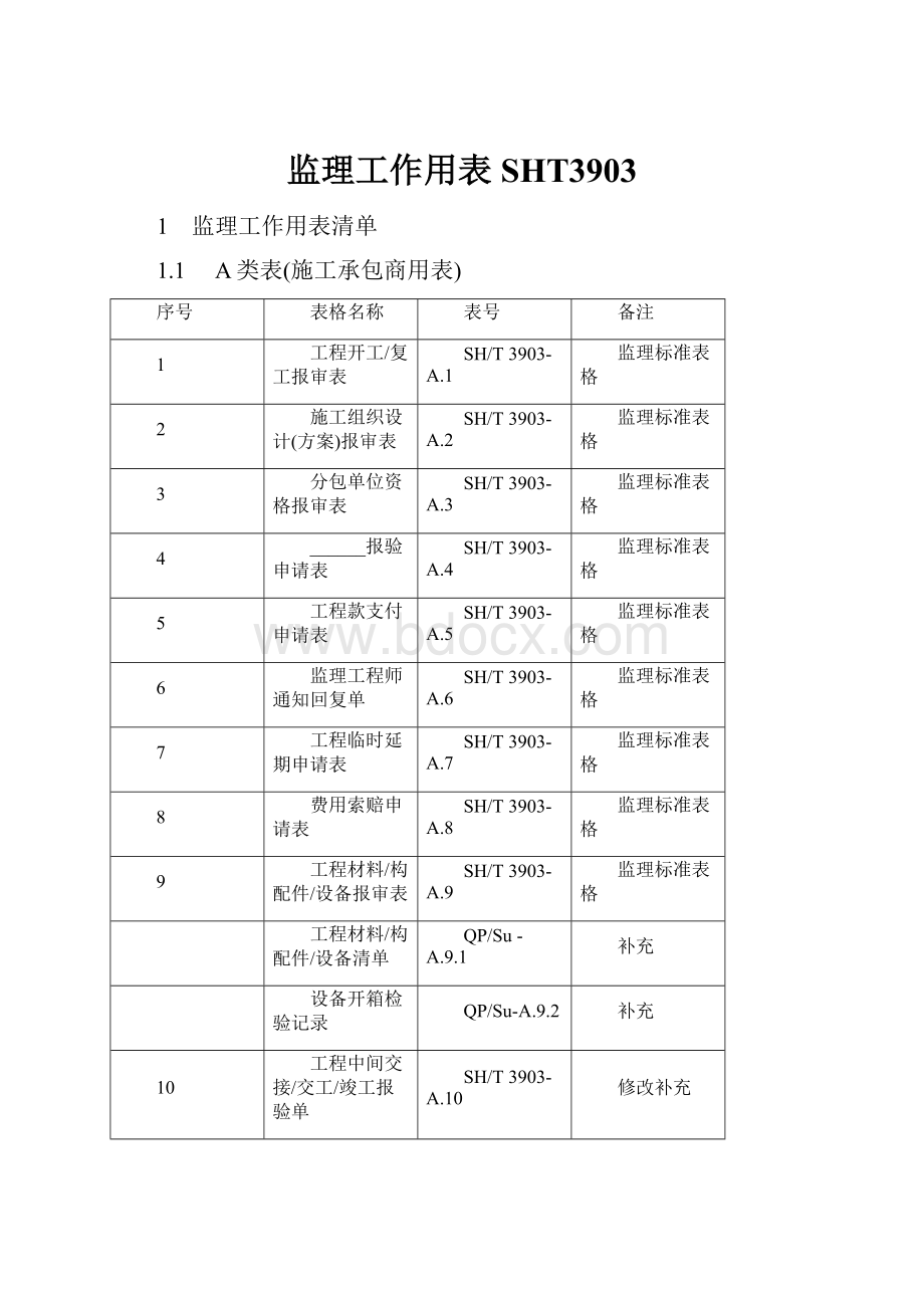 监理工作用表SHT3903.docx