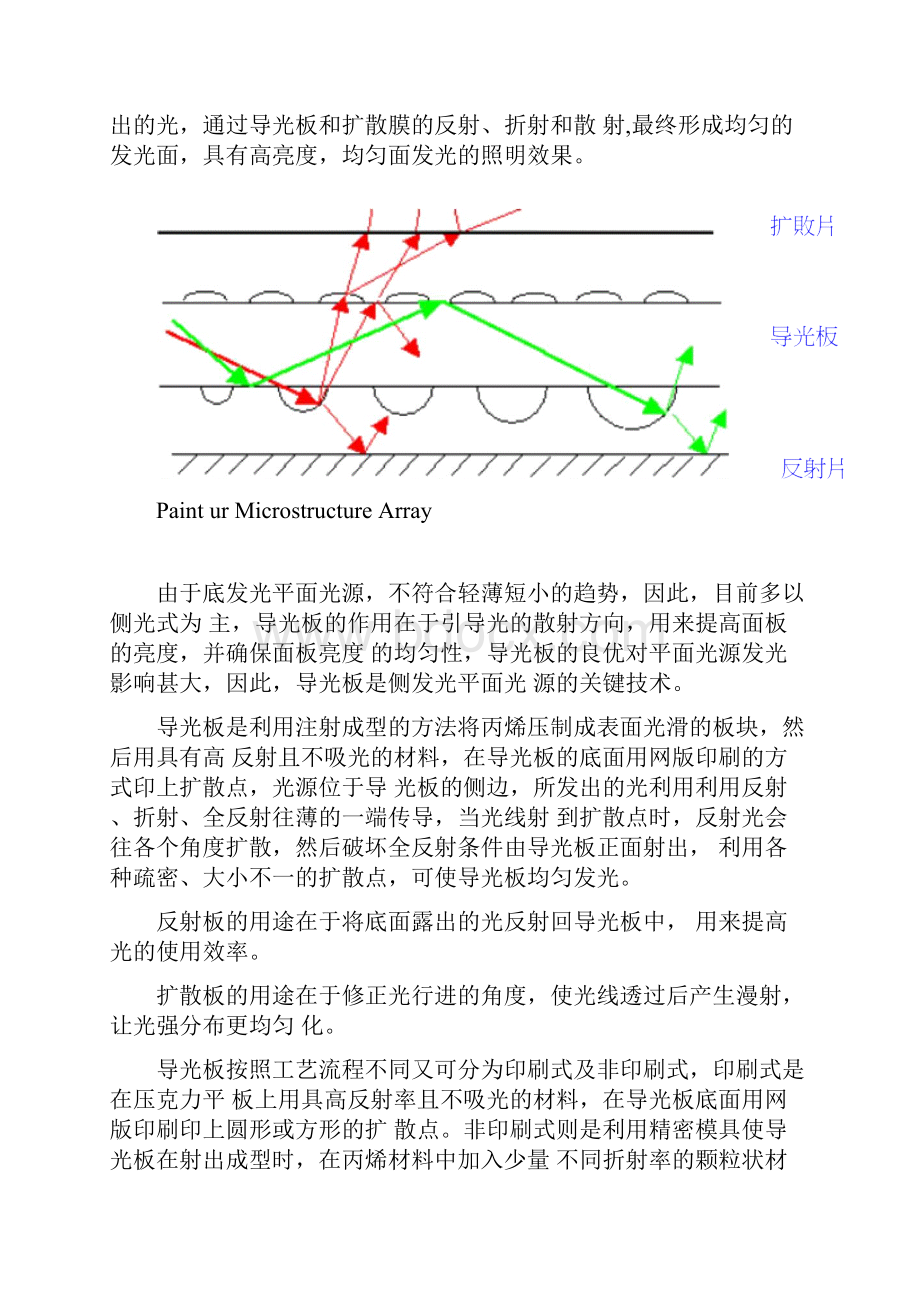 面光源项目光学方案.docx_第2页