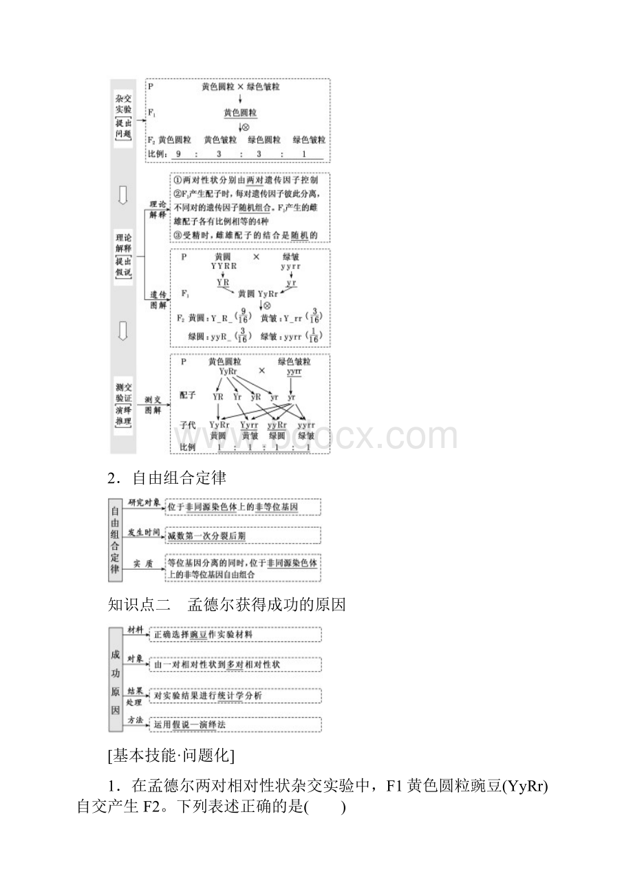 版高考生物一轮复习第五单元遗传的基本规律与伴性遗传第二讲孟德尔的豌豆杂交实验二精选教案.docx_第2页