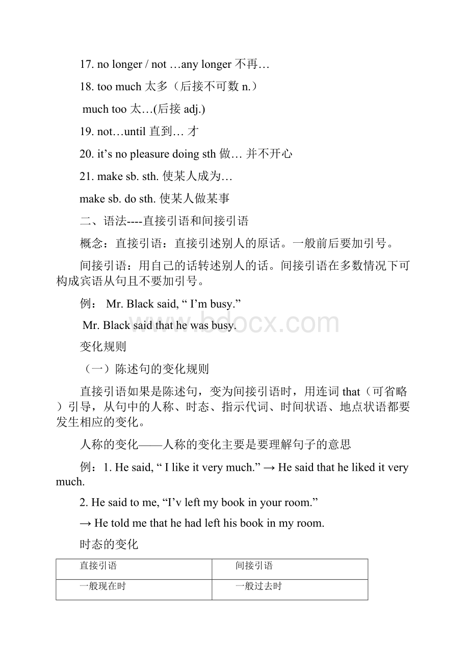 人教版高中英语知识点总结.docx_第2页