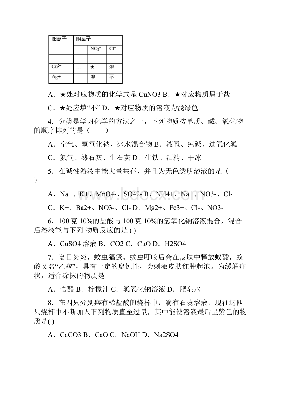 初三化学酸和碱的中和反应易错测试题含答案解析.docx_第2页