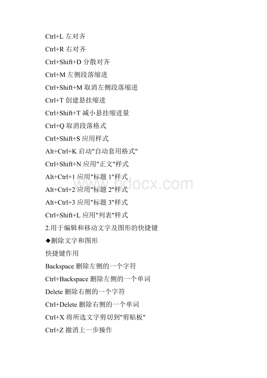 Word常用快捷键大全.docx_第3页