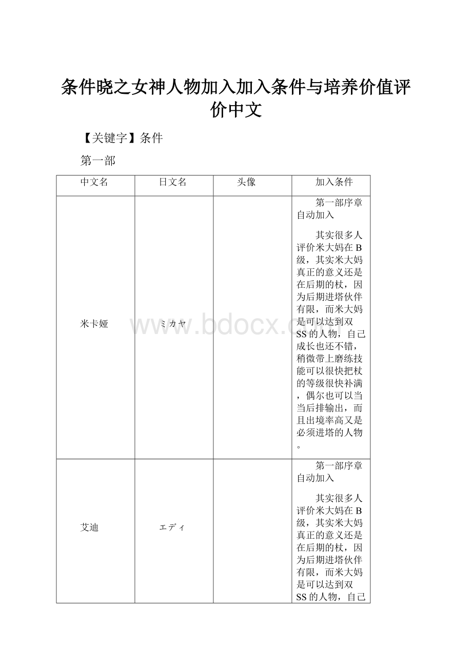 条件晓之女神人物加入加入条件与培养价值评价中文.docx_第1页