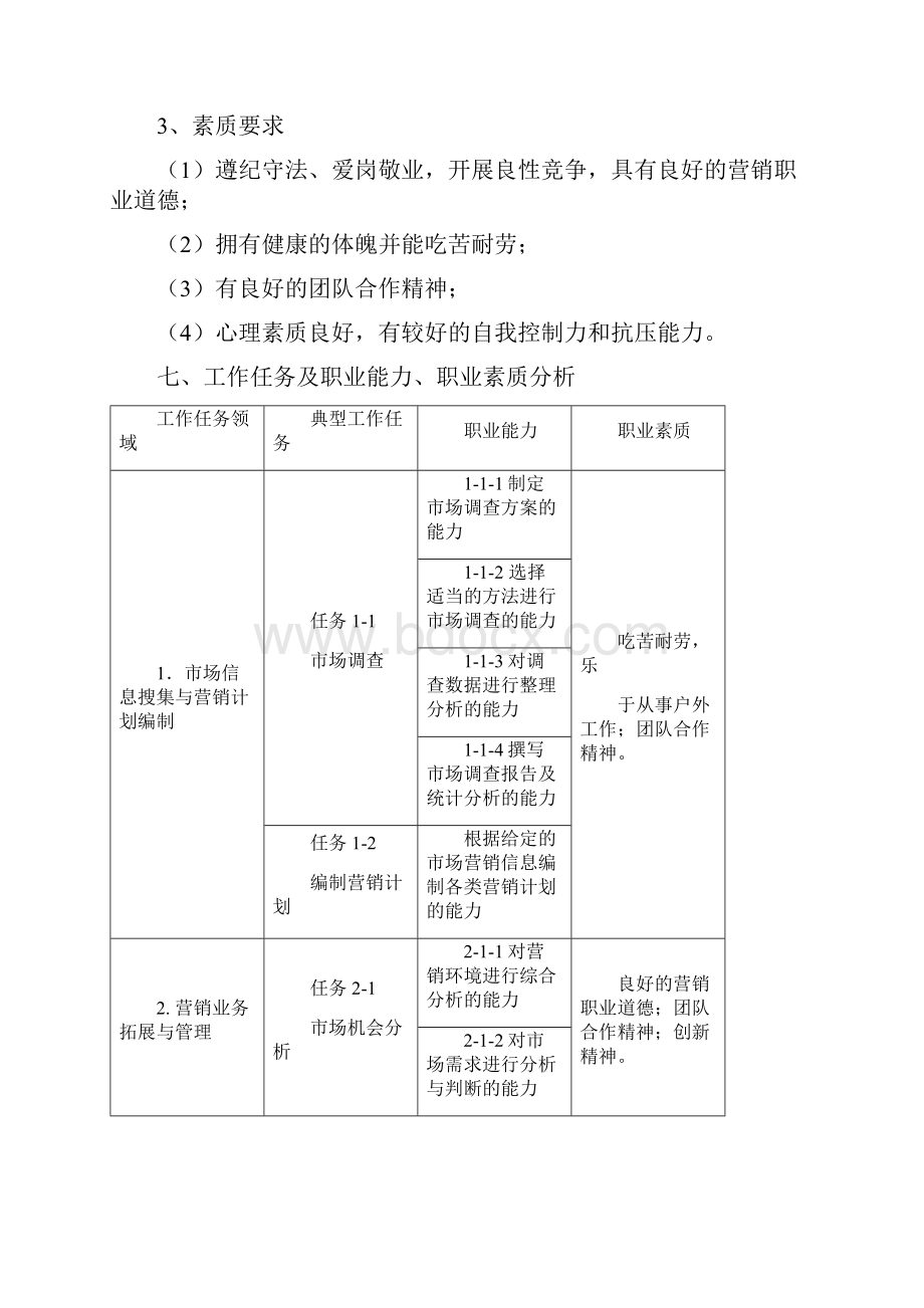 市场营销专业高职.docx_第3页