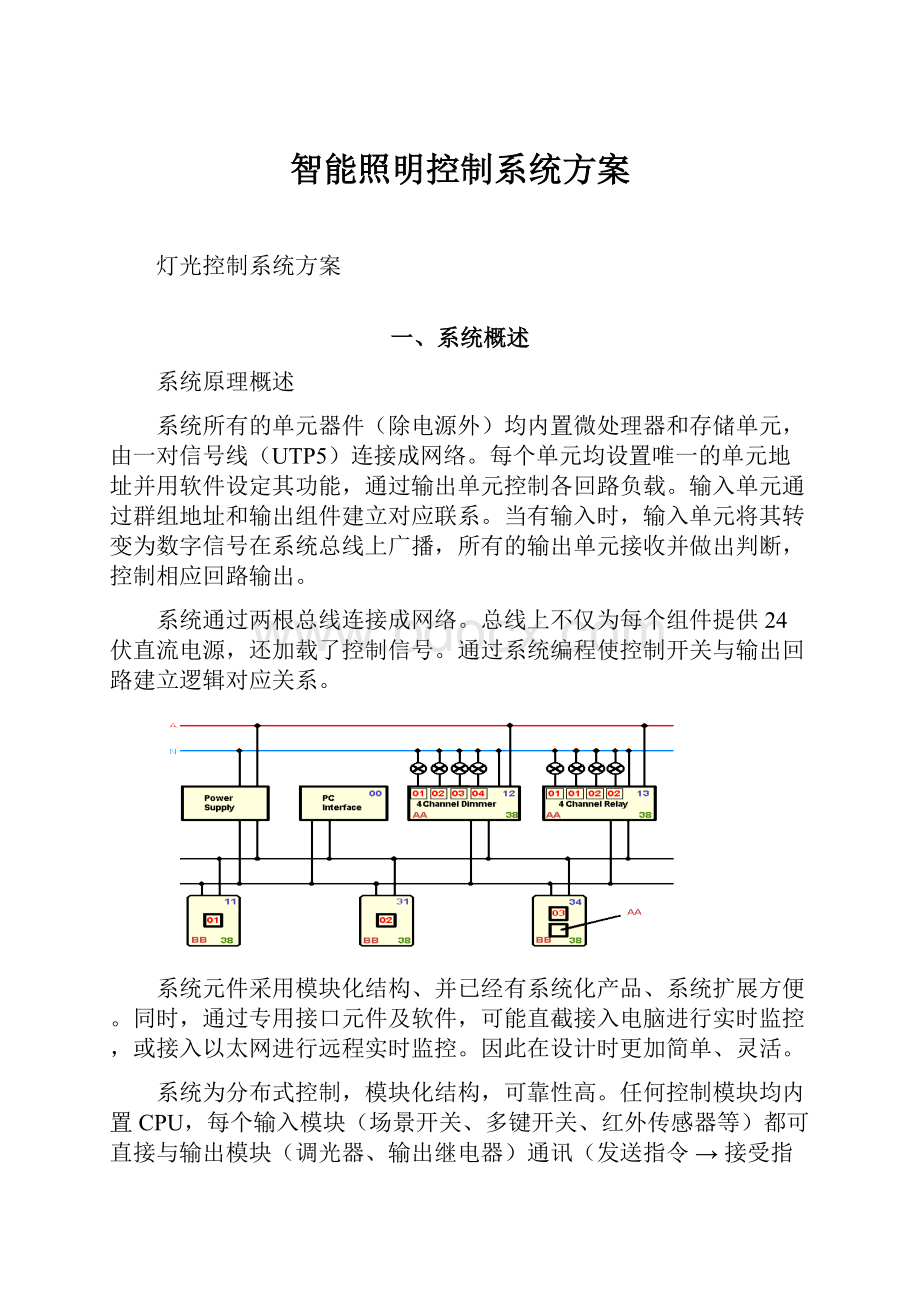 智能照明控制系统方案.docx