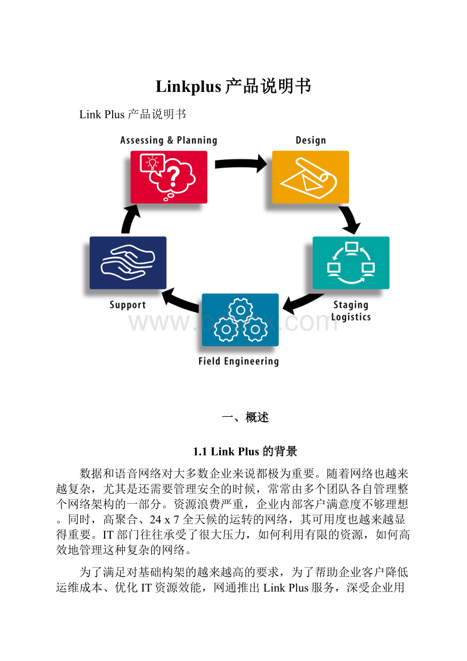 Linkplus产品说明书.docx_第1页