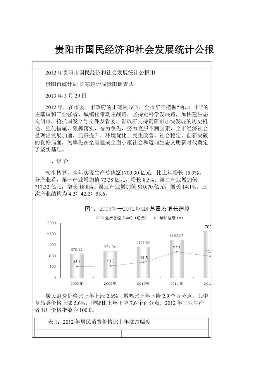 贵阳市国民经济和社会发展统计公报.docx