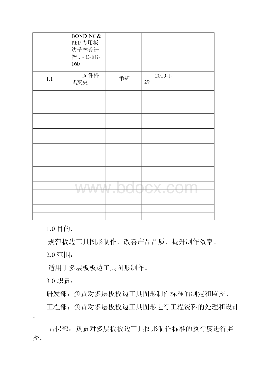 177多层板板边工具孔制作指引10 1.docx_第3页