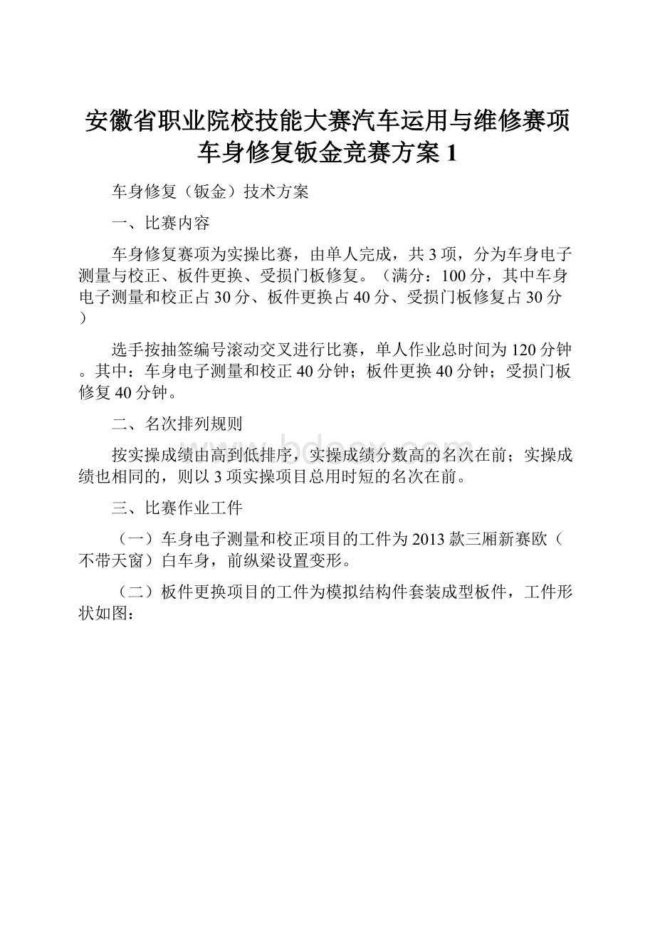 安徽省职业院校技能大赛汽车运用与维修赛项车身修复钣金竞赛方案1.docx