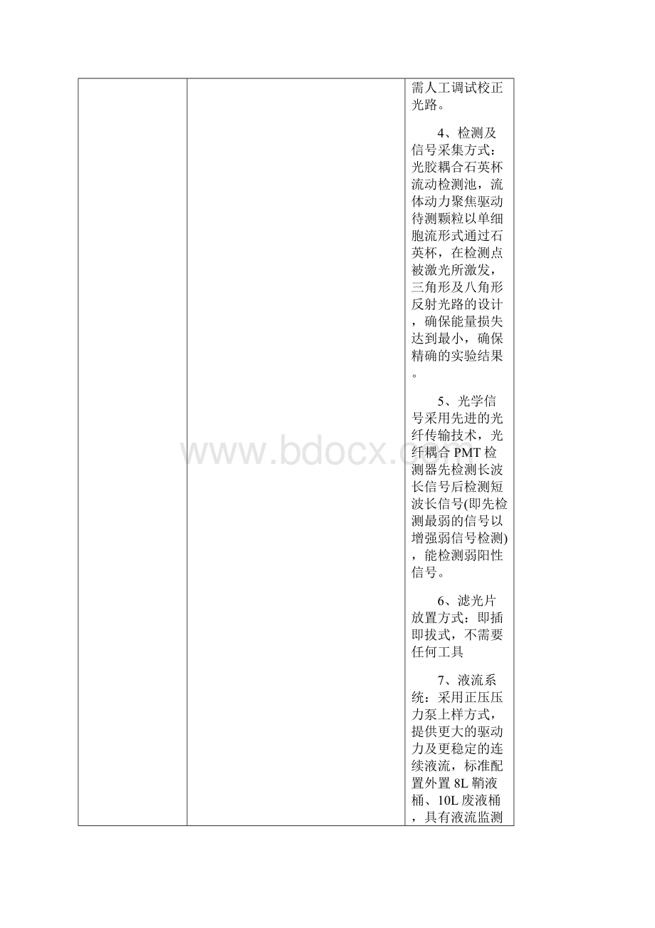 仪器设备申购计划单.docx_第2页